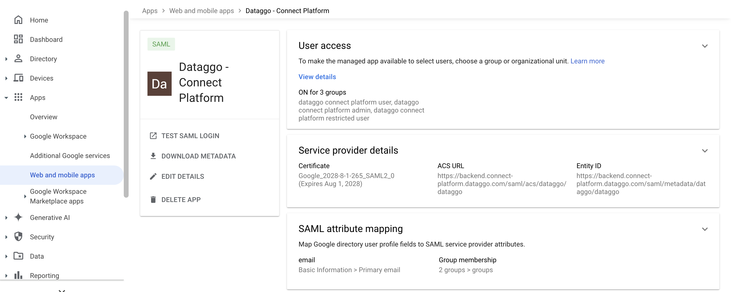 SSO google app access group validated